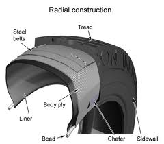 redial ply construction